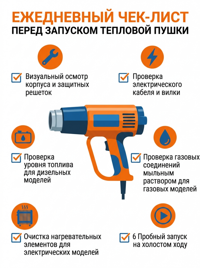 ежедневная проверка